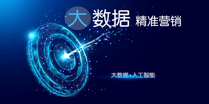 订单增长，从选择一款好的获客产品开始！