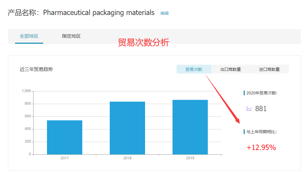 k8凯发国际,k8凯发国际外贸通,k8凯发国际数据