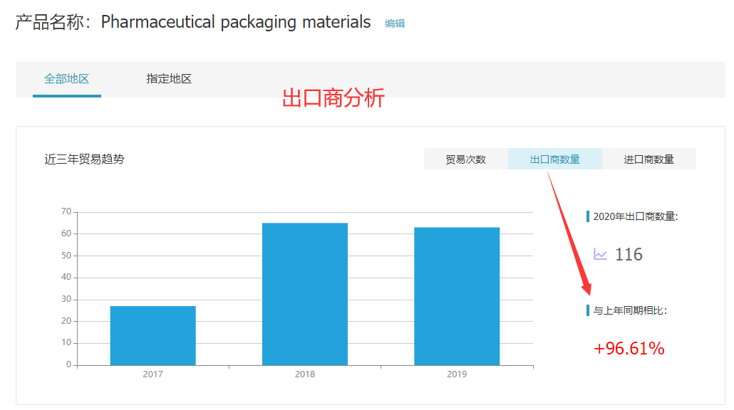 k8凯发国际,k8凯发国际外贸通,k8凯发国际数据