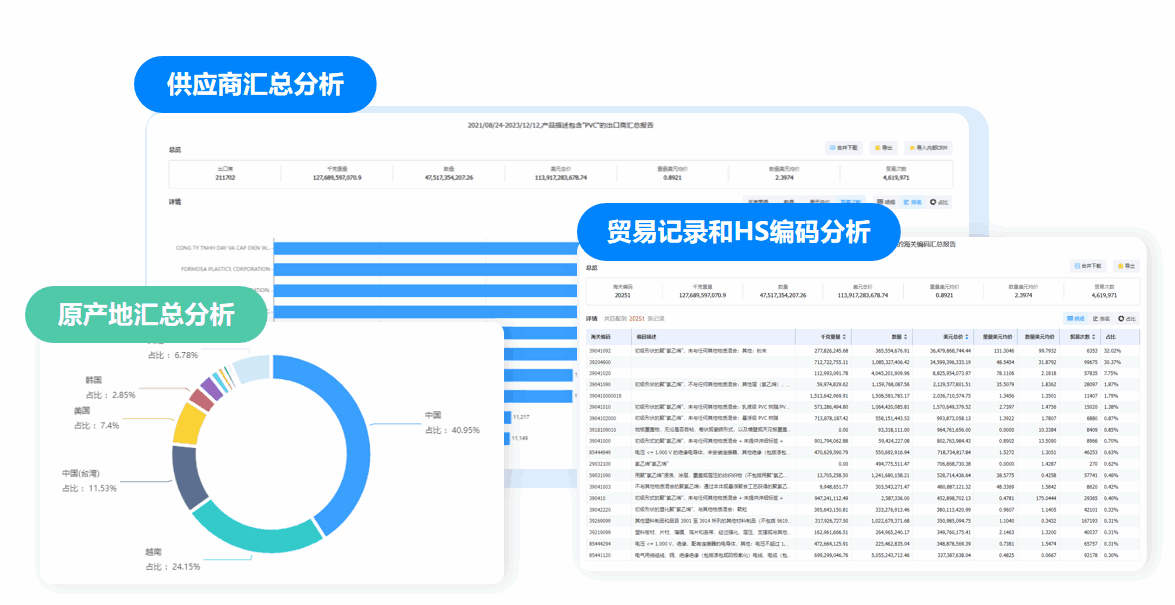 市场分析,k8凯发国际市场分析,市场分析功能
