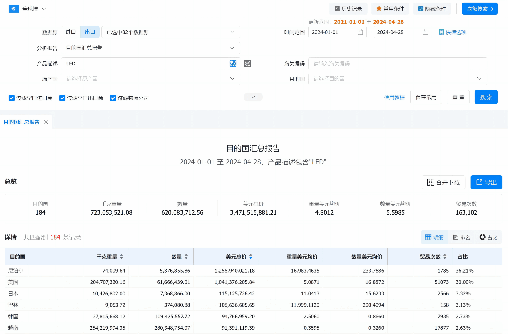 数据通,k8凯发国际数据通,k8凯发国际数据通软件