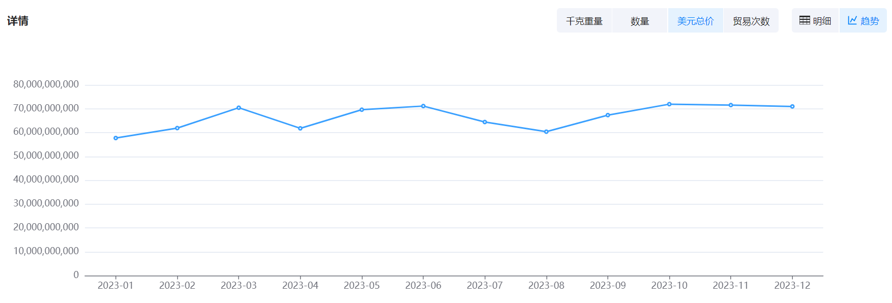 数据通,k8凯发国际数据通,k8凯发国际数据通海关数据