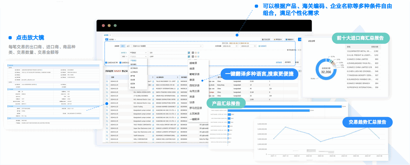 k8凯发国际,k8凯发国际数据通,数据通