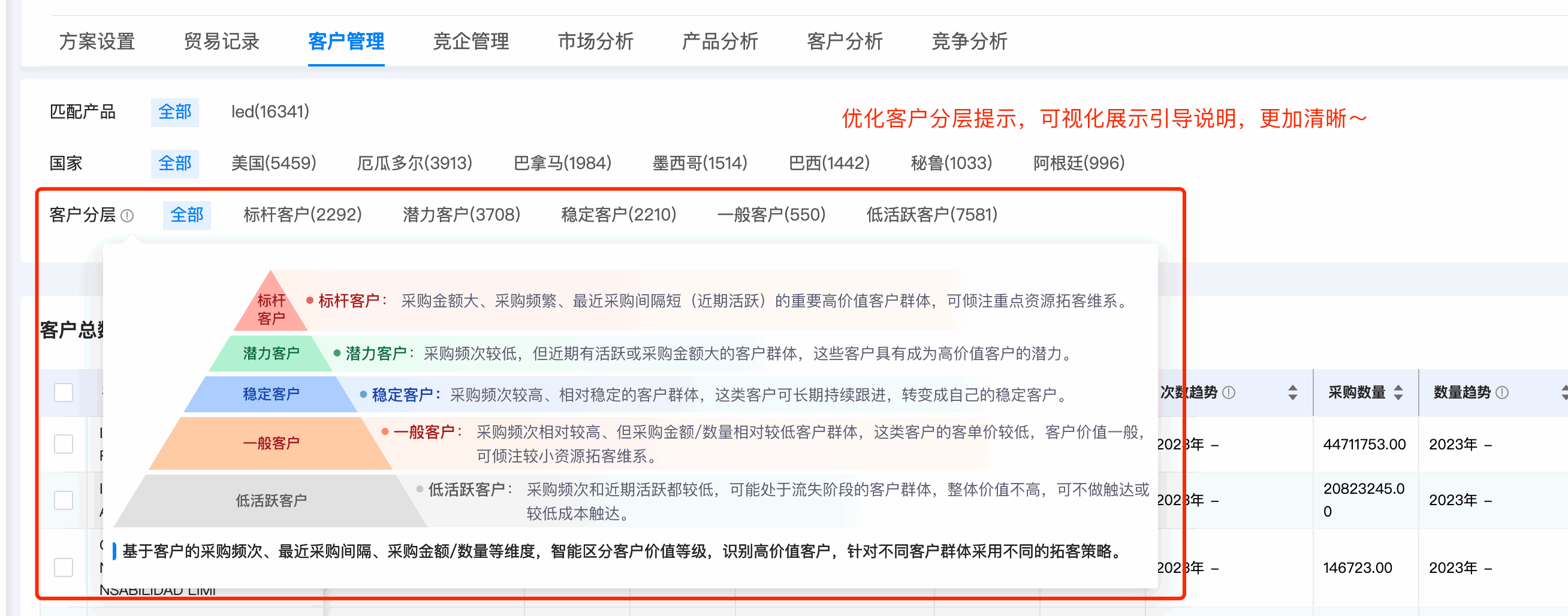 k8凯发国际数据通,k8凯发国际,数据通