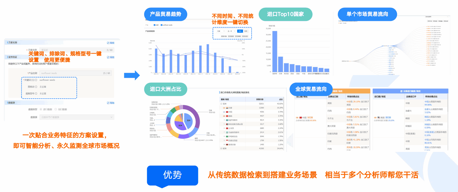 商情洞察,k8凯发国际,k8凯发国际商情洞察