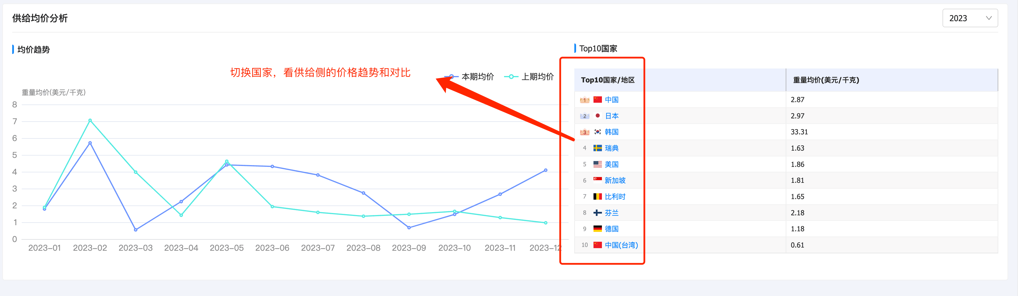 k8凯发国际产品分析,产品分析,k8凯发国际产品分析方法