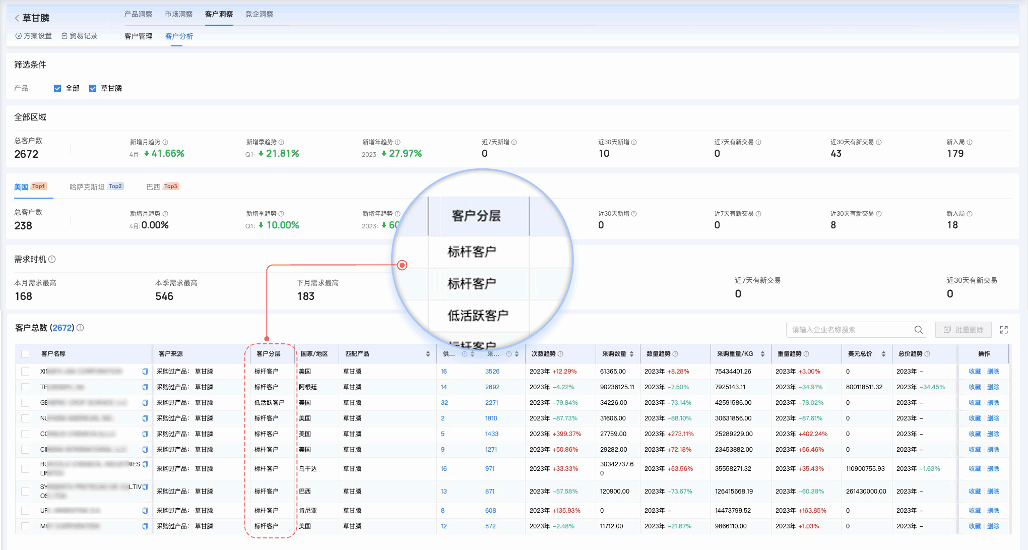 k8凯发国际,k8凯发国际外贸通,上海k8凯发国际