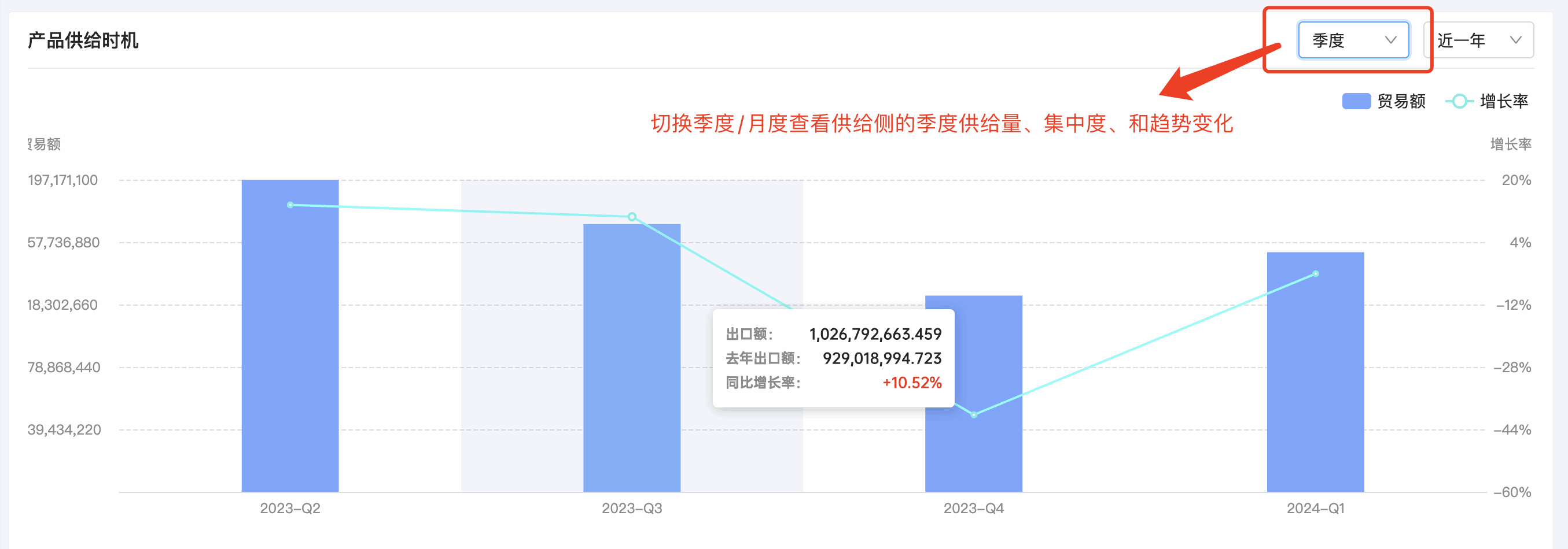 k8凯发国际产品分析,产品分析,k8凯发国际产品分析方法
