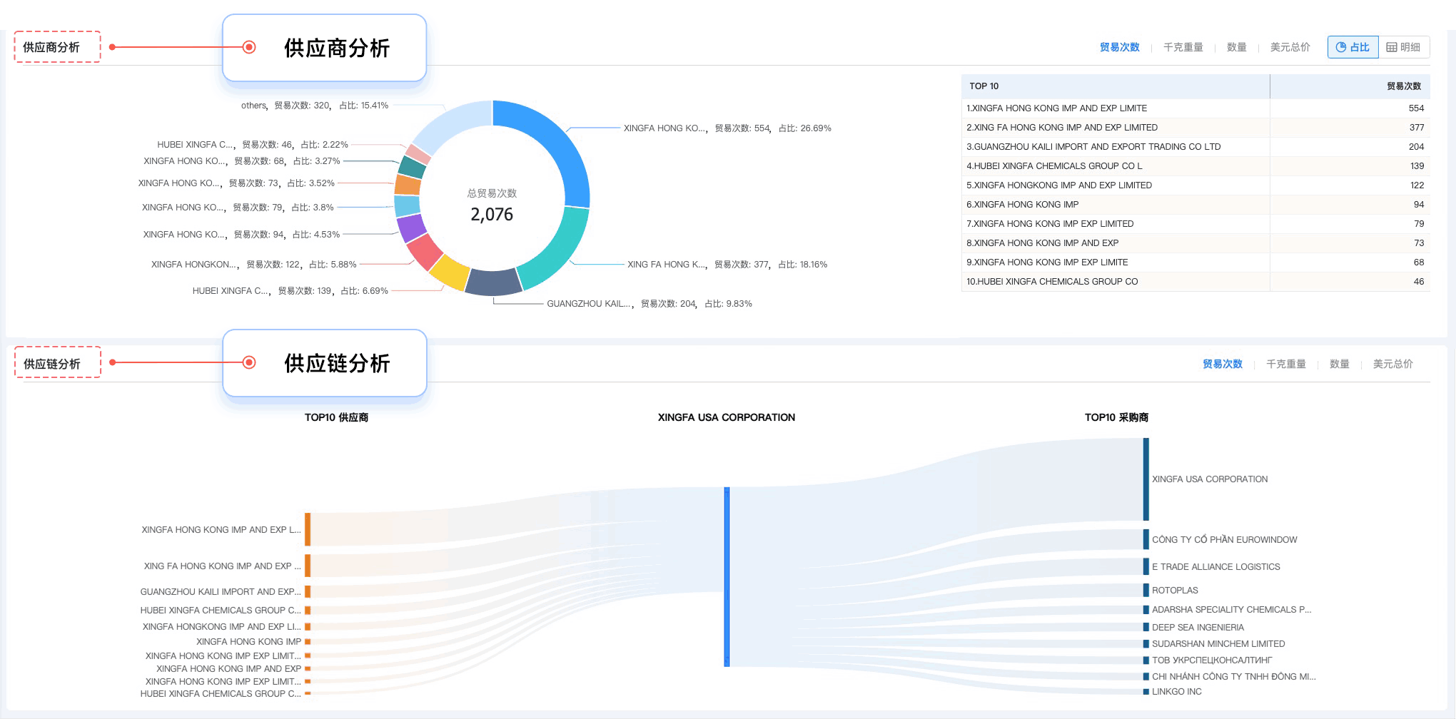 k8凯发国际,k8凯发国际外贸通,上海k8凯发国际