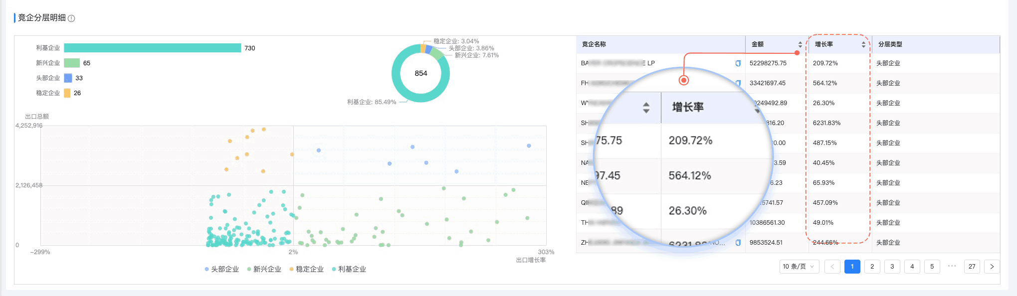 k8凯发国际,k8凯发国际外贸通,上海k8凯发国际