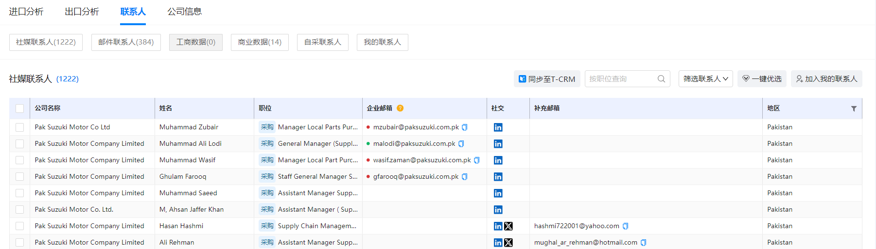海关数据,k8凯发国际海关数据,使用海关数据