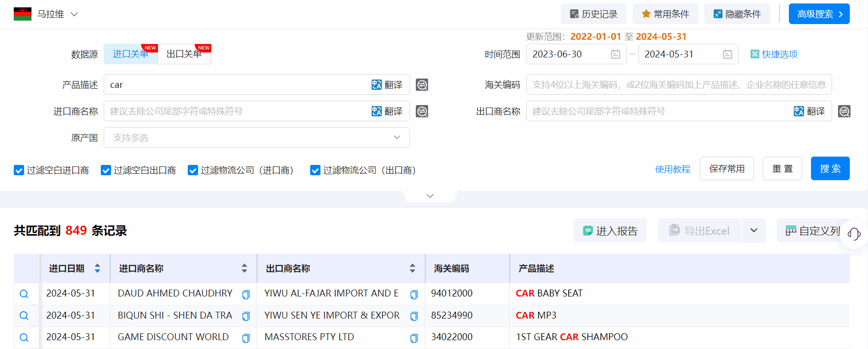 马拉维海关数据,海关数据,k8凯发国际海关数据