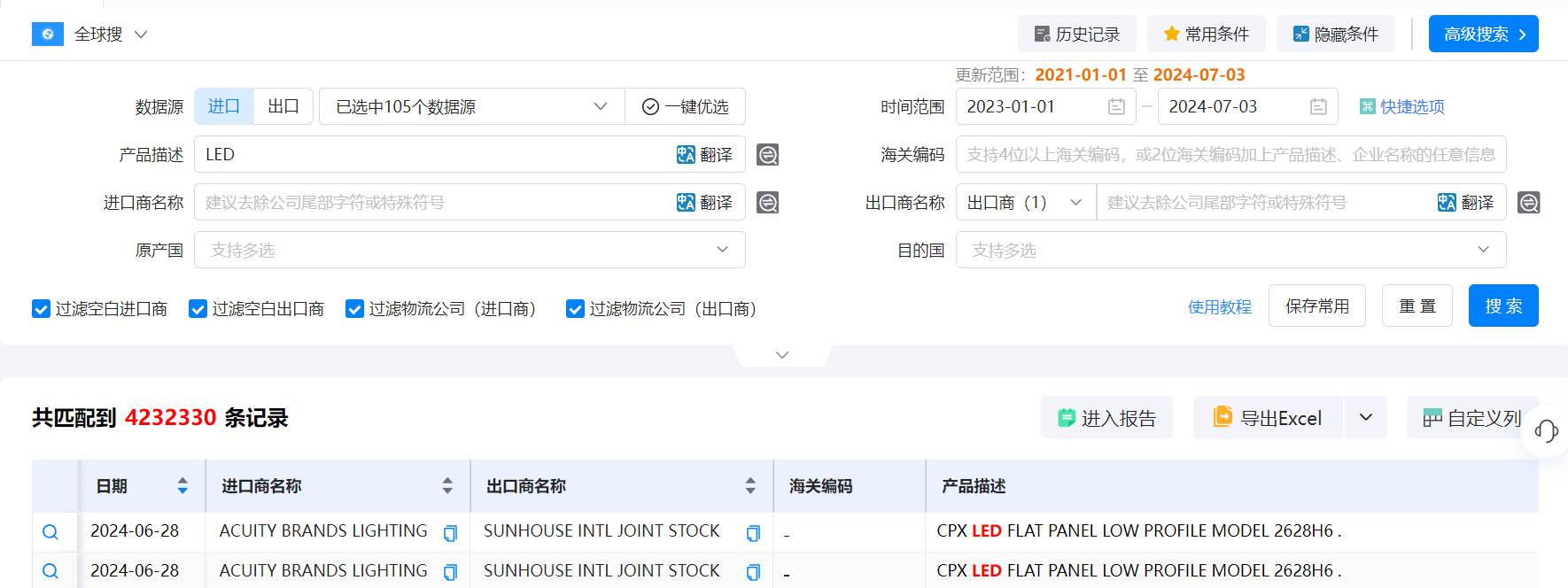 海关数据,海关数据找采购商,k8凯发国际海关数据