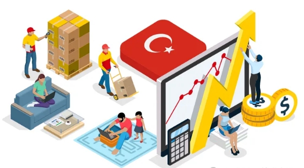 土耳其进出口贸易数据，如何开发土耳其市场？