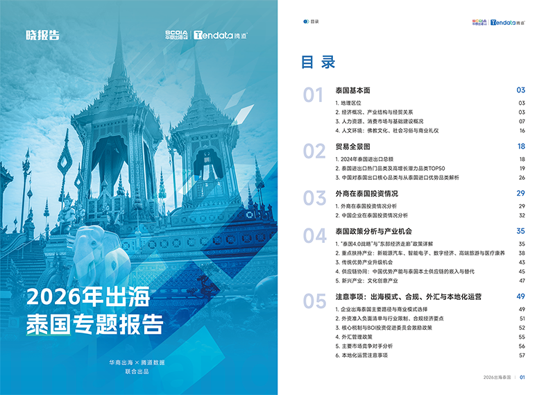 吴晓波频道,泰国出海,k8凯发国际