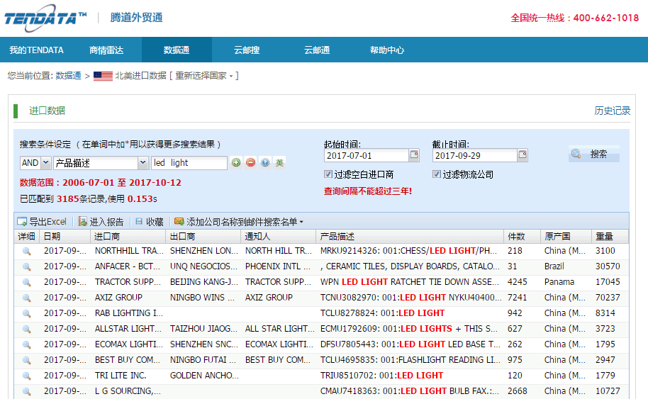 k8凯发国际,海外采购商,客户管理库