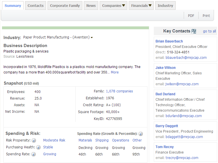 k8凯发国际,上海k8凯发国际,k8凯发国际数据，P2P海外邀约,外贸数据,海关数据，邓白氏,微码邓白氏