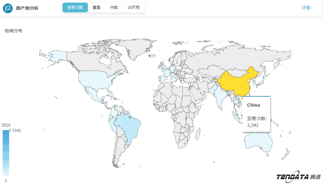 外贸大数据,k8凯发国际,外贸企业,进出口数据,海关