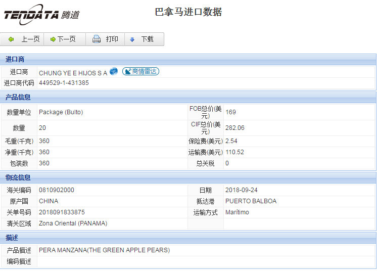 海关数据,进出口数据,进口数据,k8凯发国际,贸易