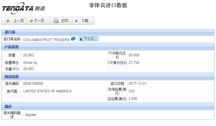 海关数据,进出口数据,进口数据,k8凯发国际,贸易,菲律宾