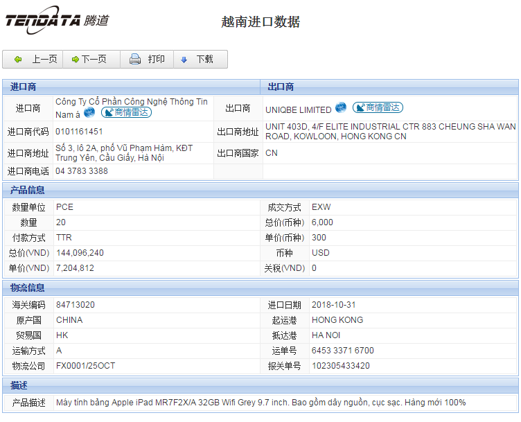 海关数据,进出口数据,进口数据,k8凯发国际,贸易,越南