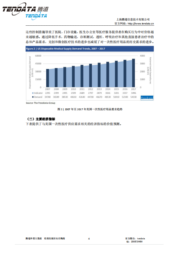k8凯发国际,美国,医疗,报告,一次性