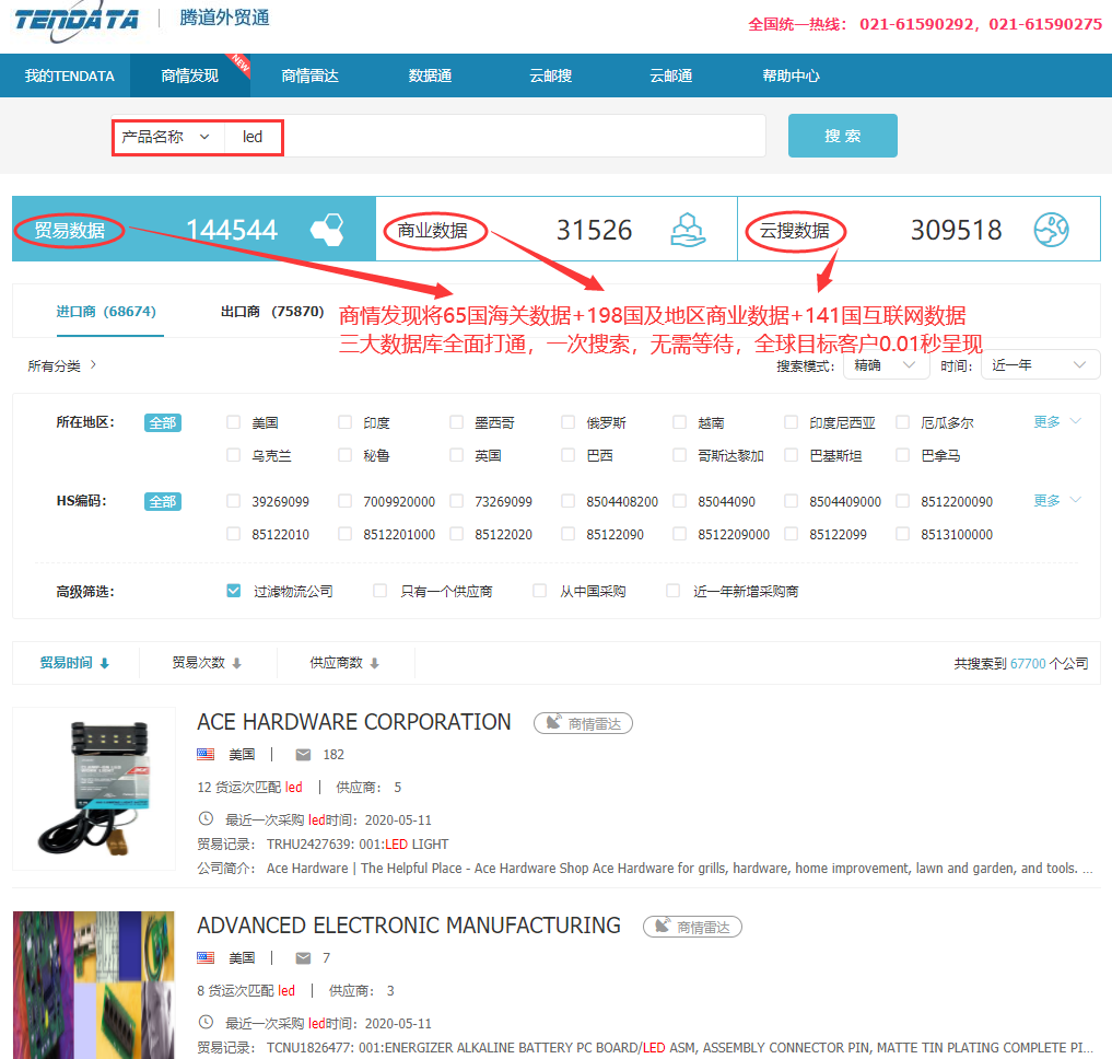 k8凯发国际数据怎么样,上海k8凯发国际,上海k8凯发国际怎么样