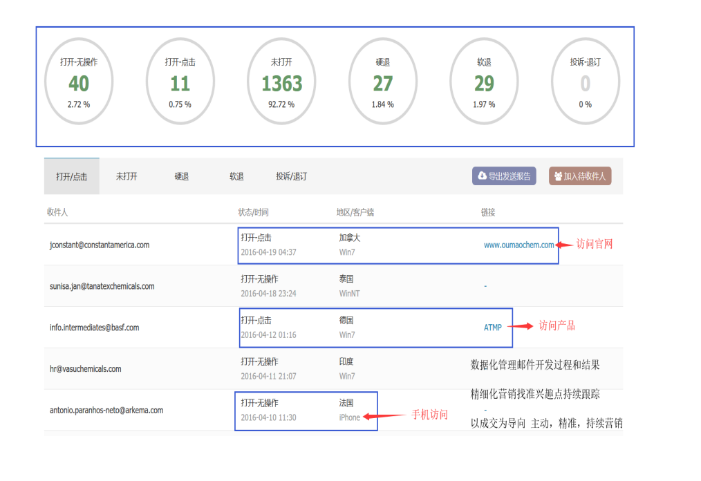 k8凯发国际,k8凯发国际数据,k8凯发国际平台,k8凯发国际海关数据,k8凯发国际软件